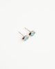 Arete Corriente Viva Broquel